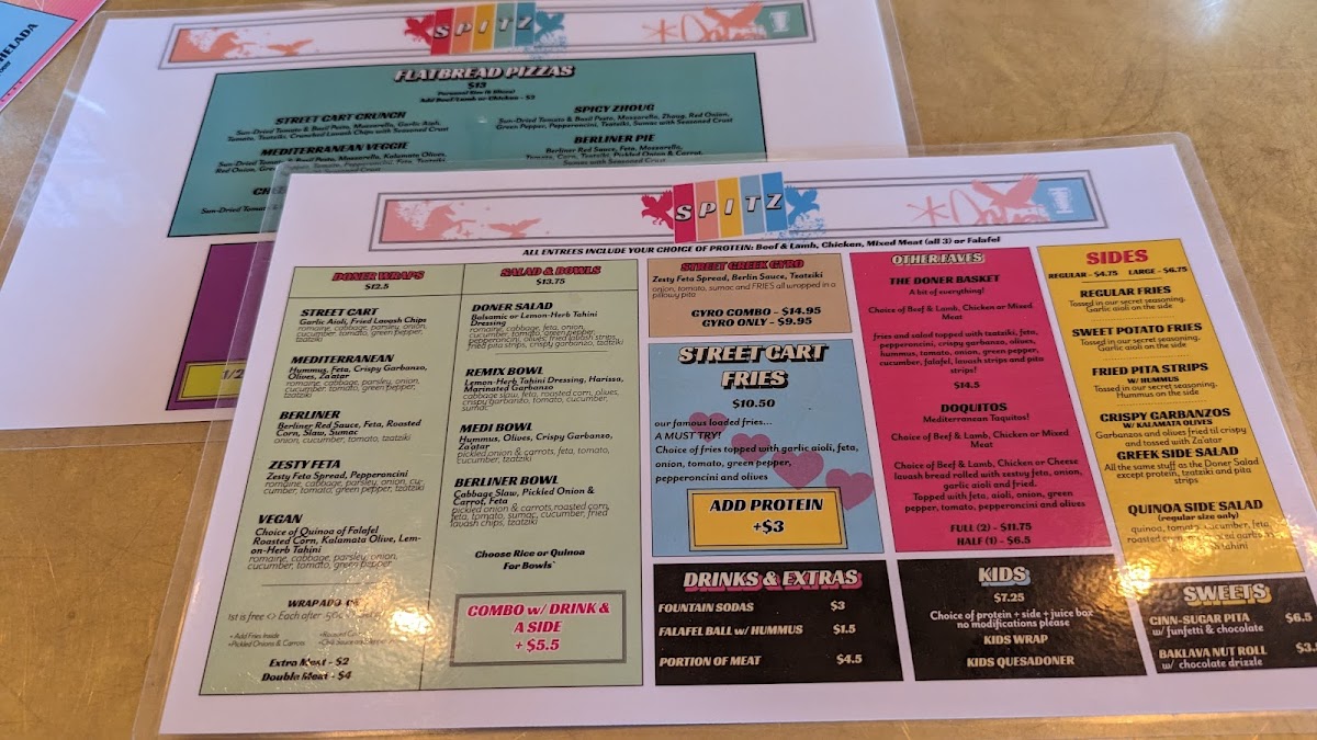 Spitz - Greenwood Village - 9