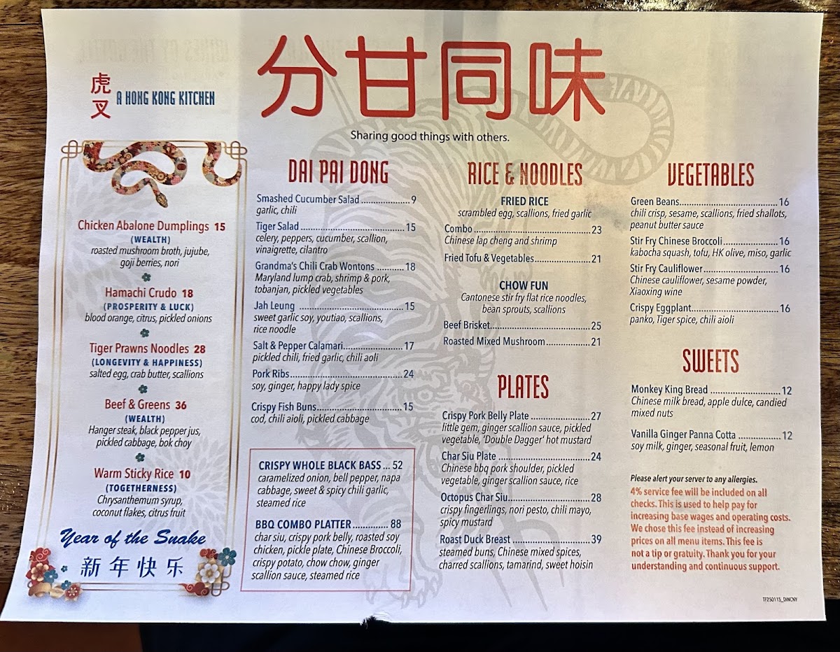 Tiger Fork - 1