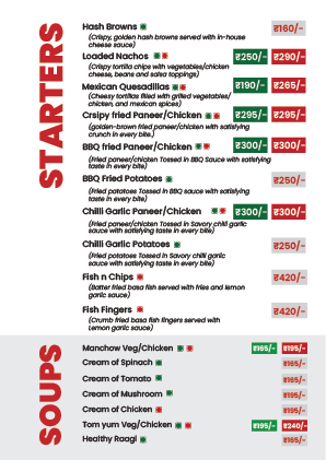 Grub Box Cafe & Bistro - 8