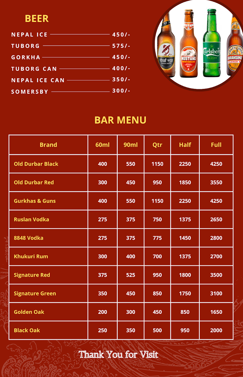 Chandragiri Unity Cafe - 1