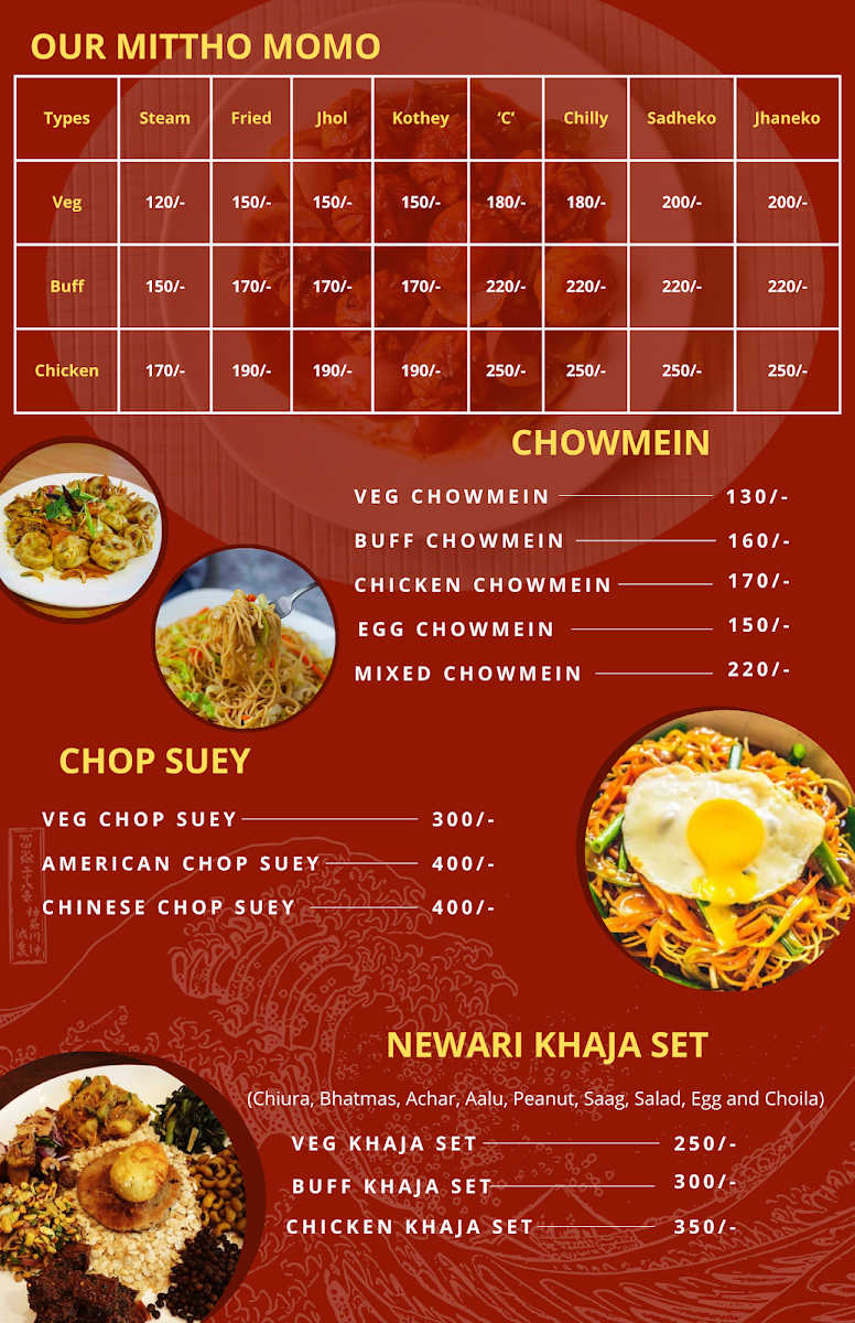 Chandragiri Unity Cafe - 5