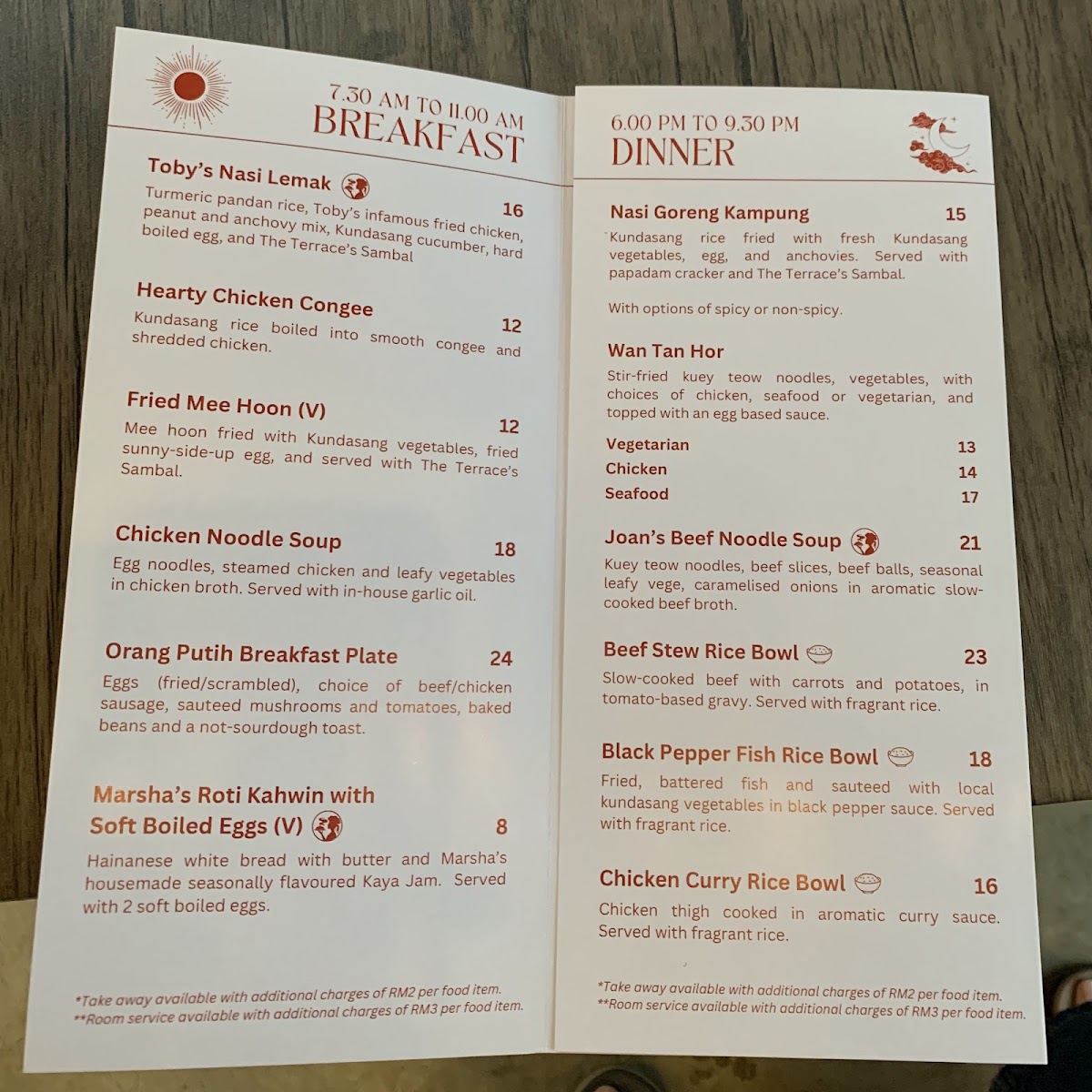 The Terrace Kinabalu - 1