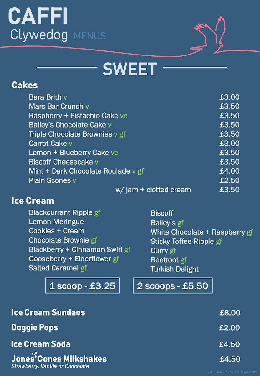 Caffi Clywedog - 1