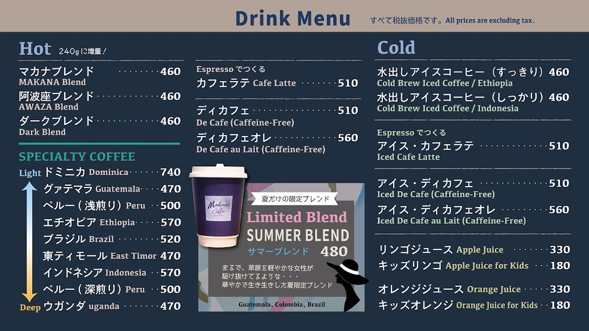 Makana Coffee Roasters Tosabori Store - 1