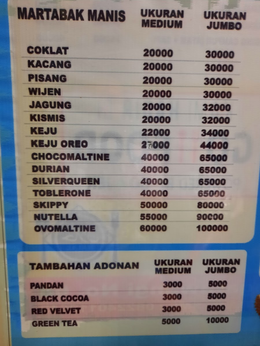 HOLAND MARTABAK & STASION NGEMIL - 2
