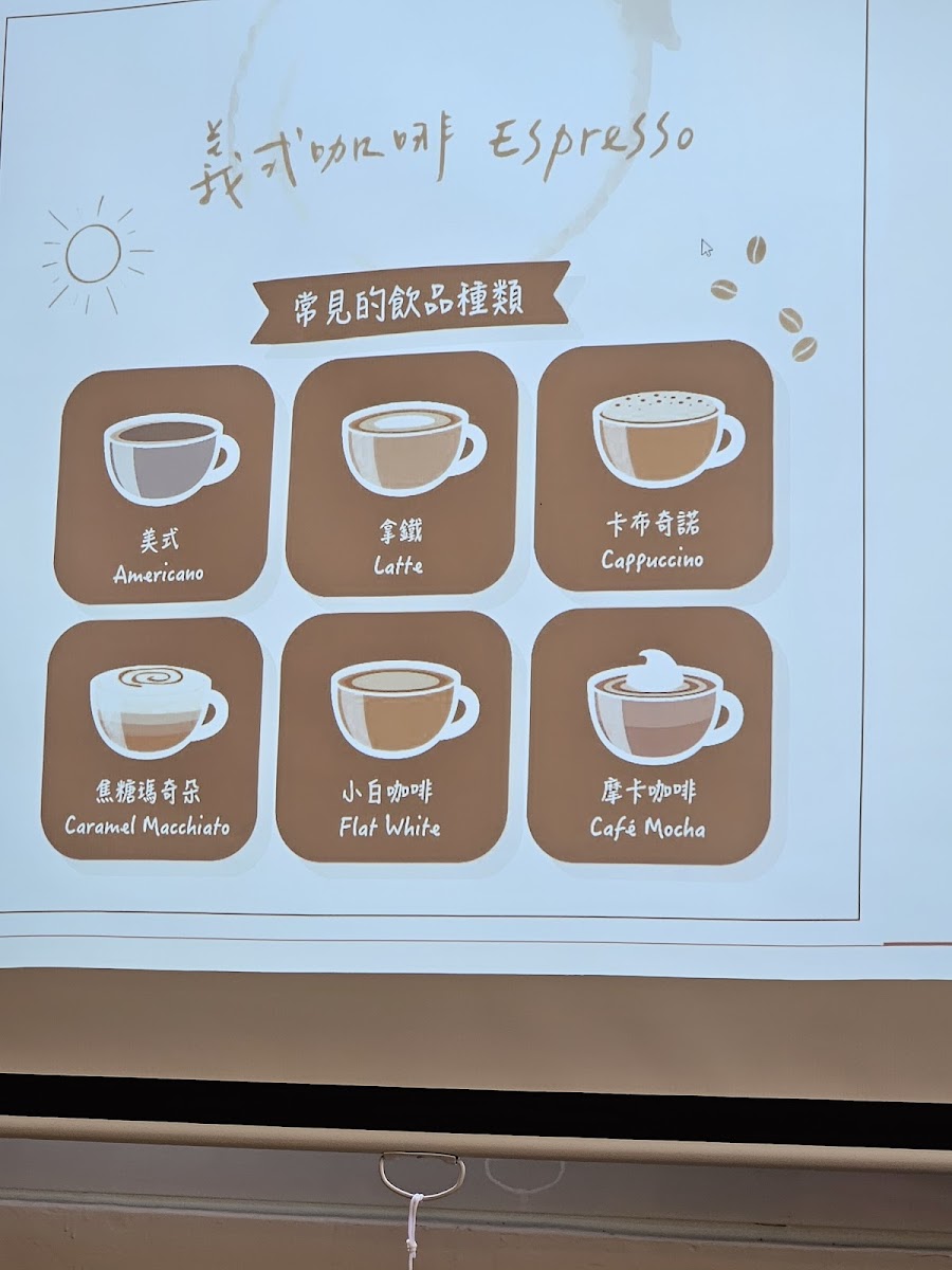 洞心咖啡廳Heartbeat Cafe-新竹東區咖啡廳/下午茶/手作甜點 手沖/精品/義式咖啡 輕食/蛋糕 咖啡課程體驗 桌遊/親子/包場/約會/網美/打卡 人氣熱門好評推薦 PTT Dcard - 9