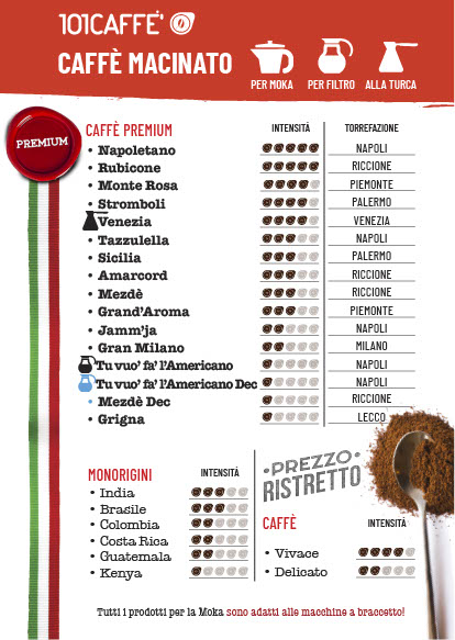 101 Caffè - 4