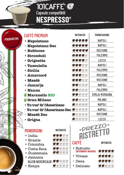 101 Caffè - 5