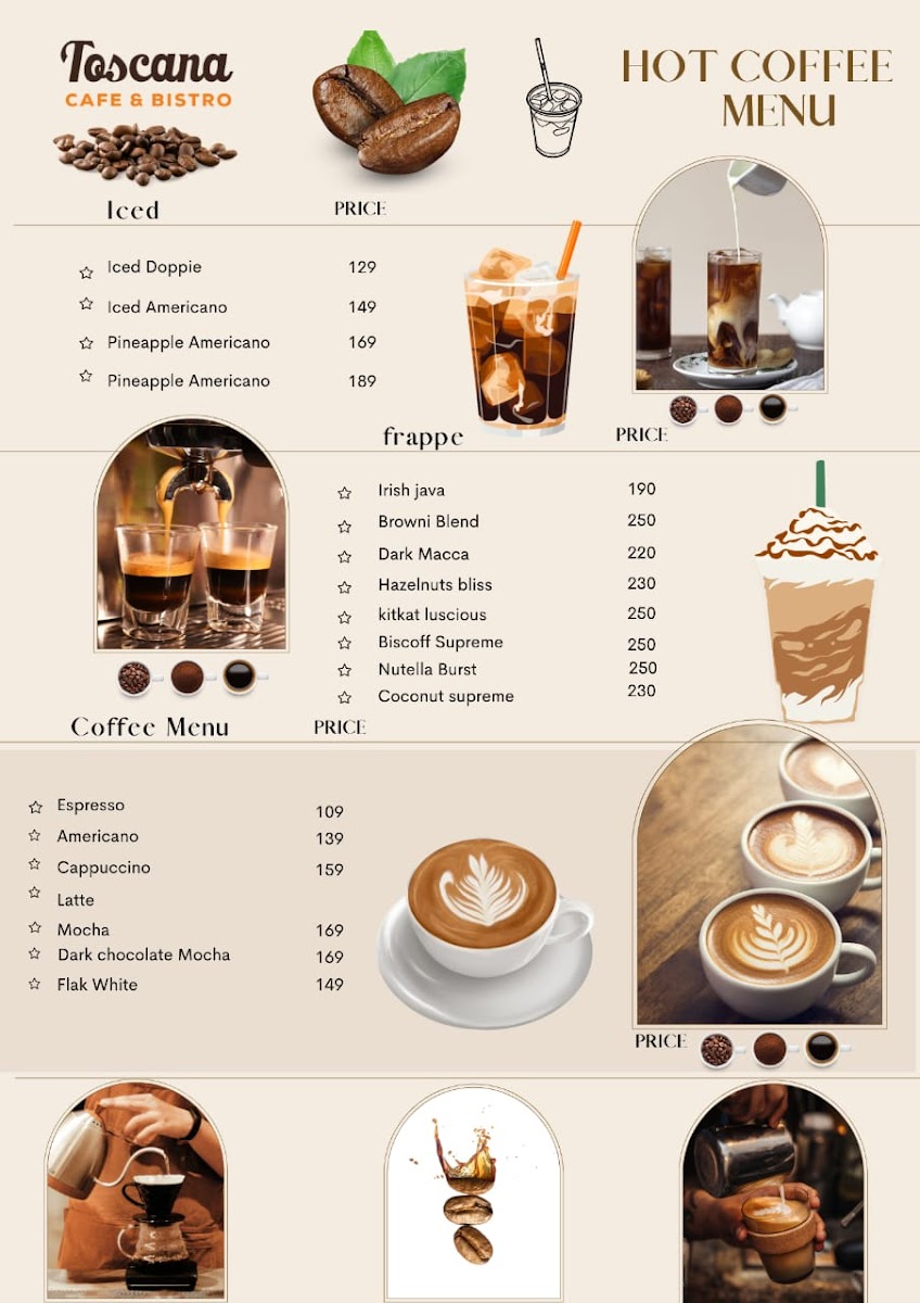 Toscana Cafe and Bistro - 2