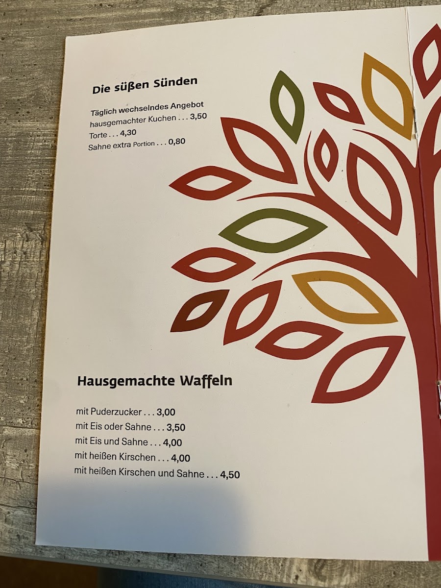 Parkcafé Lutherpark - 3