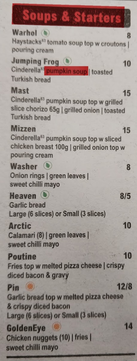 Cafe 63 Highfields Plaza - 1