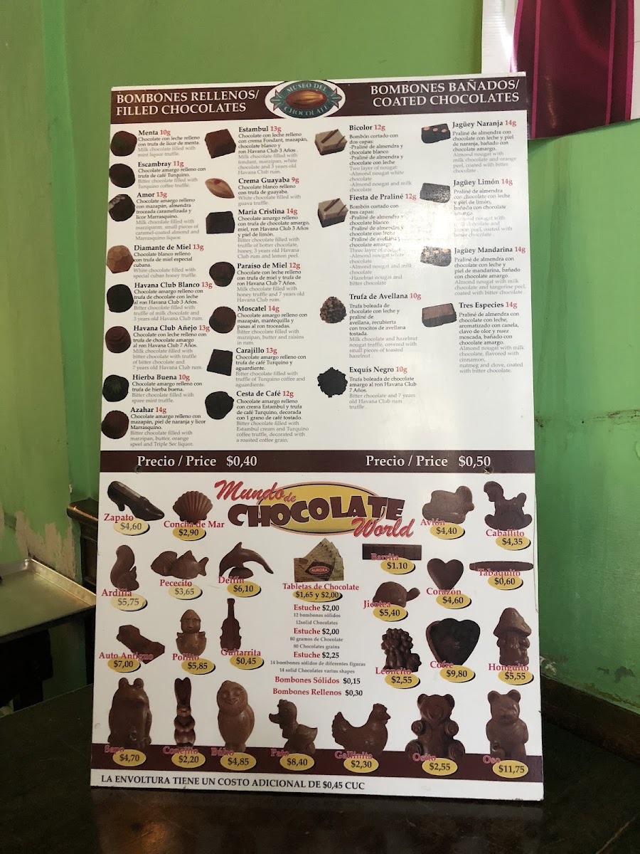 Chocolate House and Museum - 7