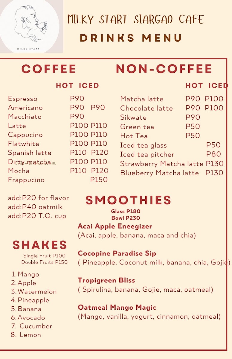 MILKY START SIARGAO - 6