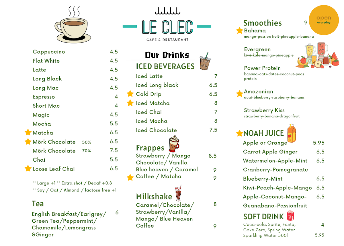 Le CLEC - 2