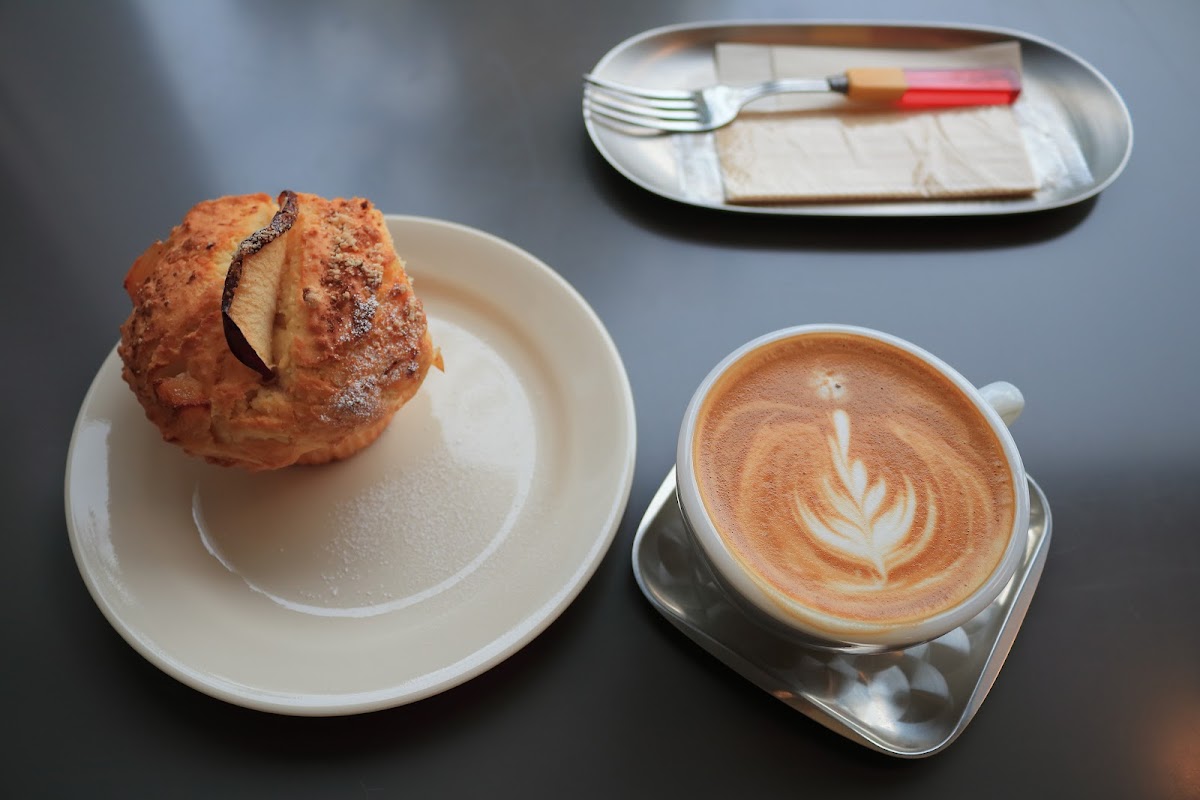 North South East West - 10