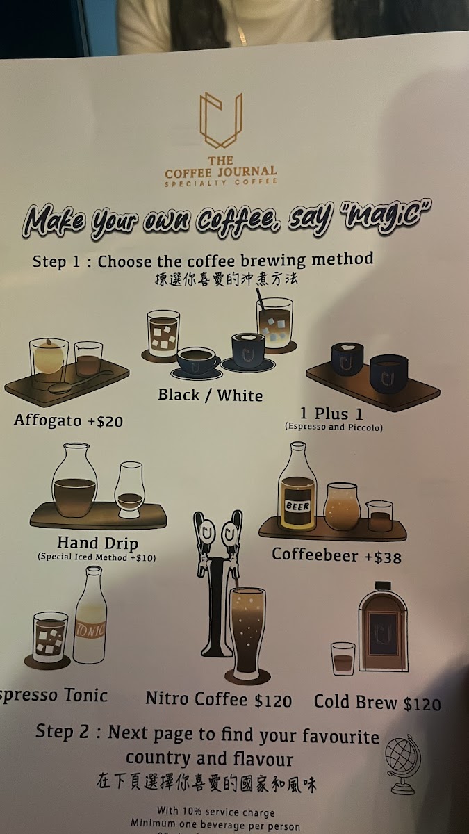 The Coffee Journal - 9