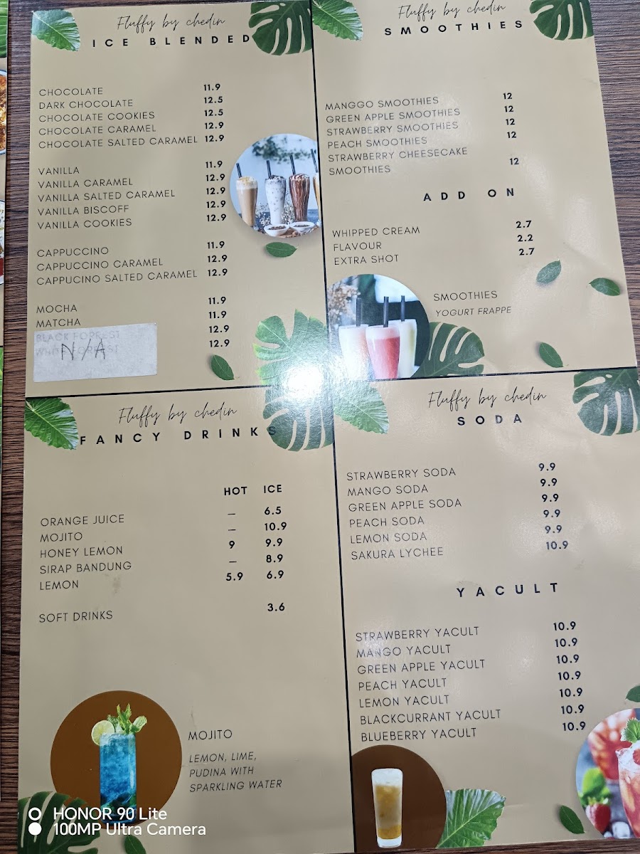 Fluffy by Chedin - 4