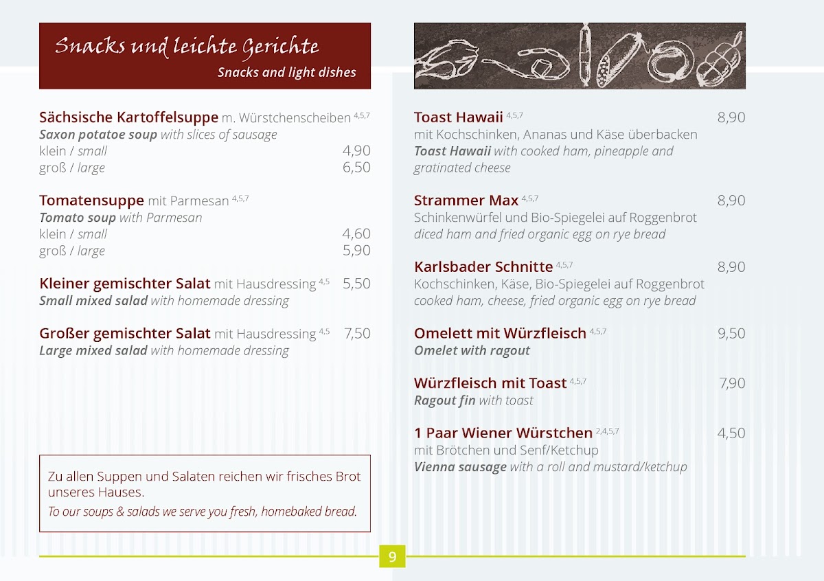 Cafe Eisold am Fetscherplatz - 1