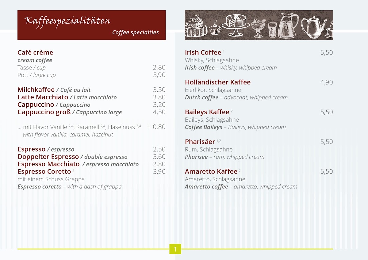 Cafe Eisold am Fetscherplatz - 4