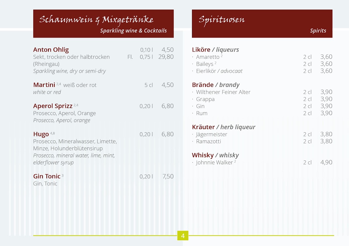 Cafe Eisold am Fetscherplatz - 5