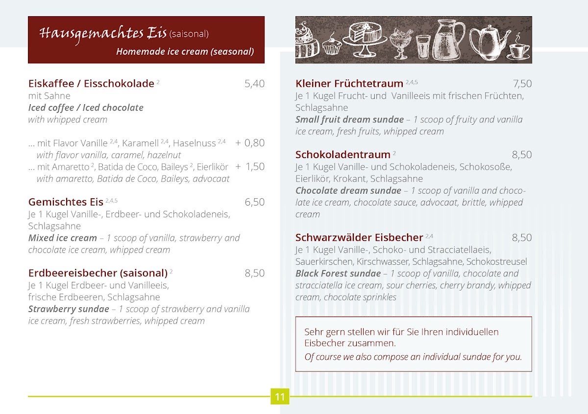 Cafe Eisold am Fetscherplatz - 6