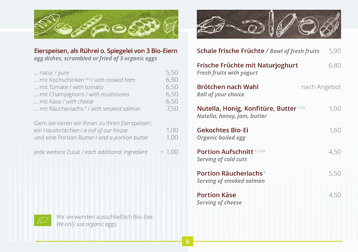 Cafe Eisold am Fetscherplatz - 7