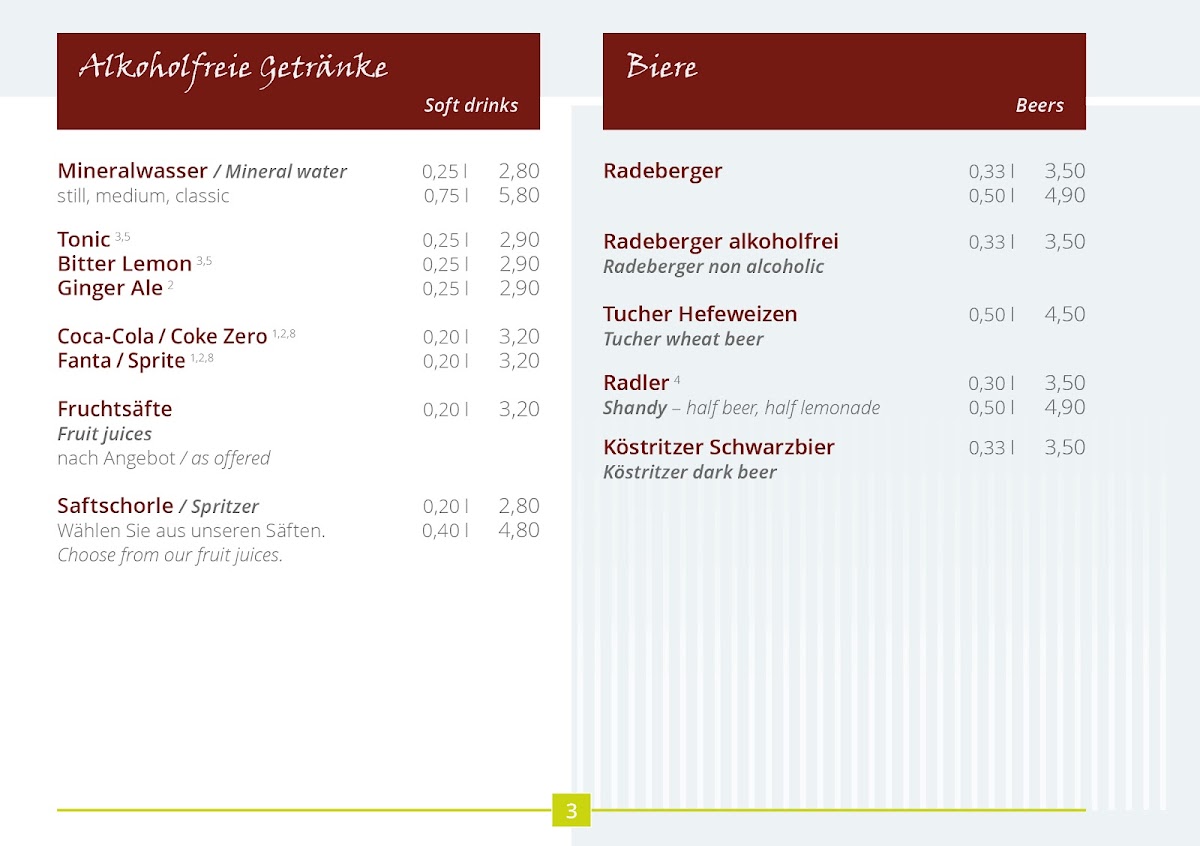 Cafe Eisold am Fetscherplatz - 8