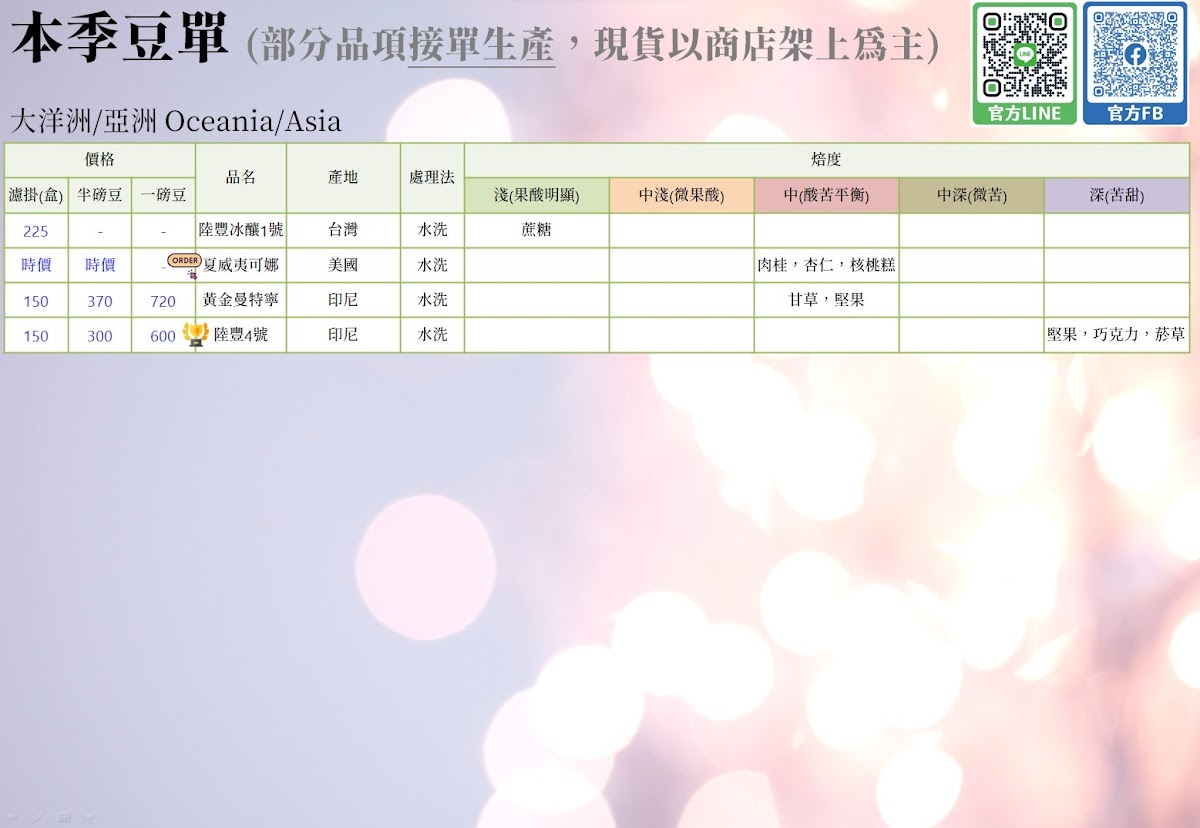 老莫咖啡 Mol cafe - 8