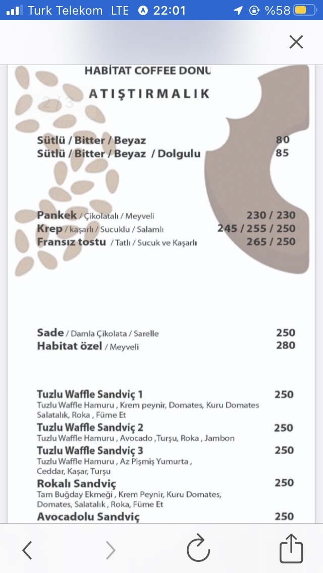 Habitat Coffee & Donut - 3