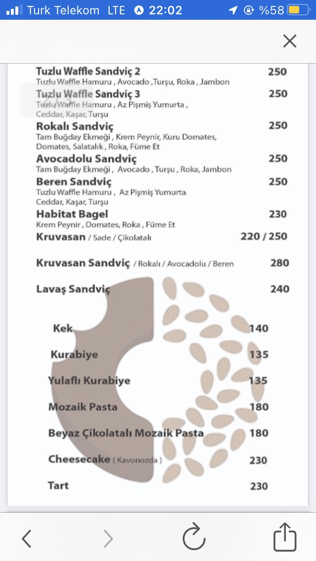 Habitat Coffee & Donut - 4