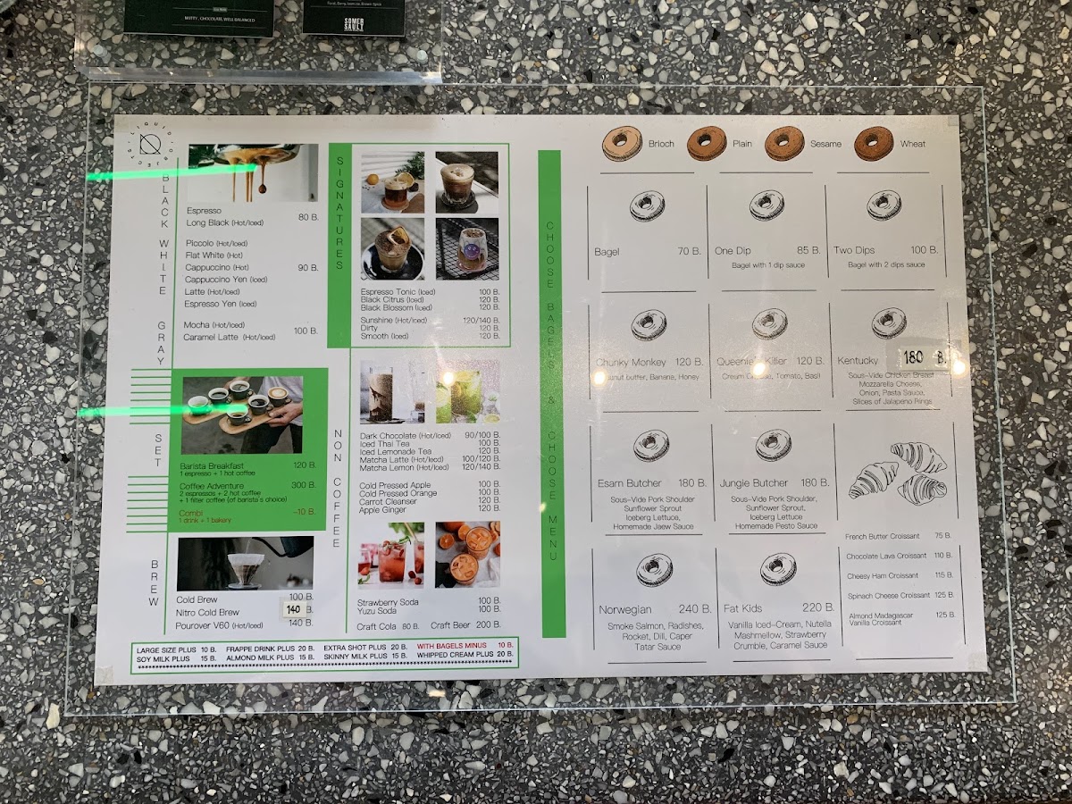 Somersault Coffee Roaster - Int Intersect พระราม 3 - 5