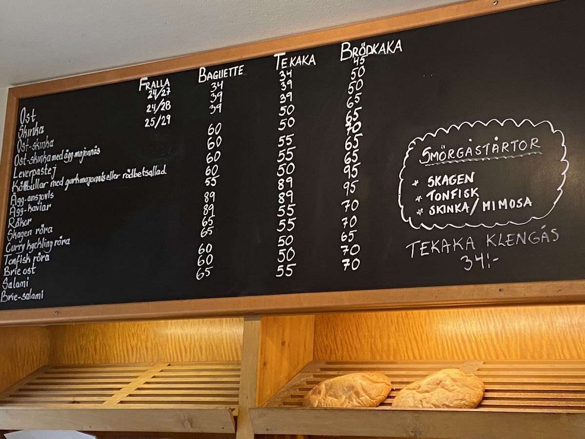 City Confectionery - 1