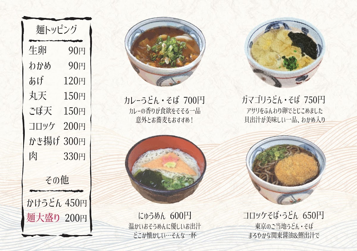 Kuromon Teahouse - 1