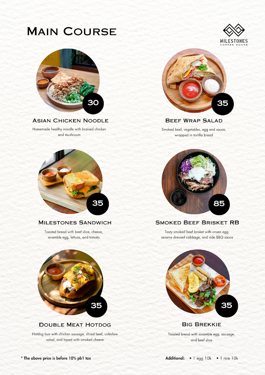 Milestones Coffee House & Casual Dining - 4