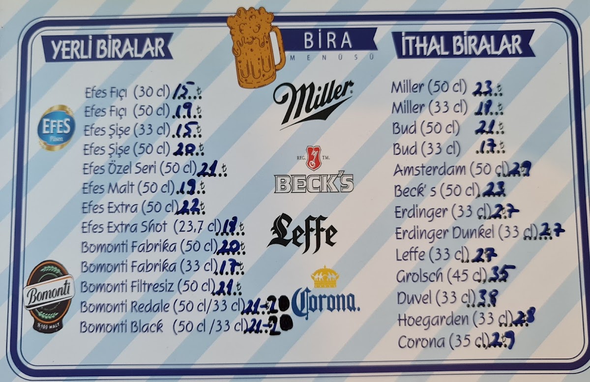 Sesamos Cafe Bistro - 4