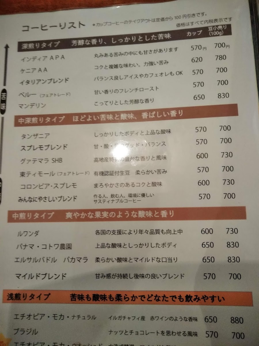 Coffee Shop Supremo - 7