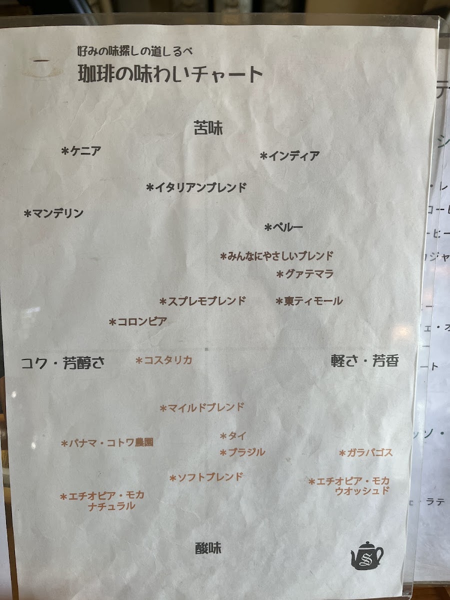 Coffee Shop Supremo - 9