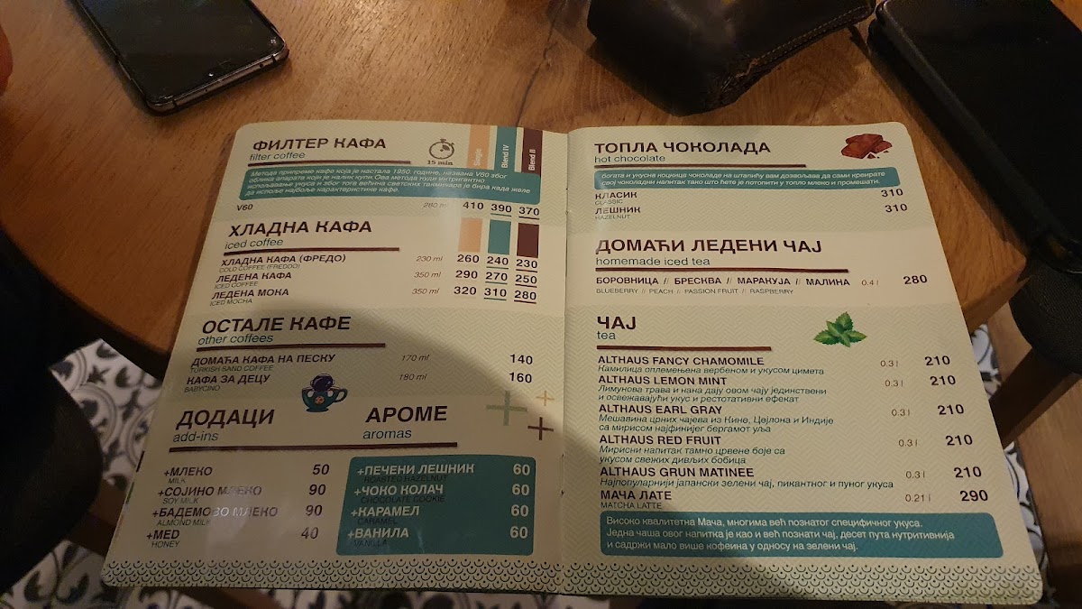 Monogram Kafeterija - 1