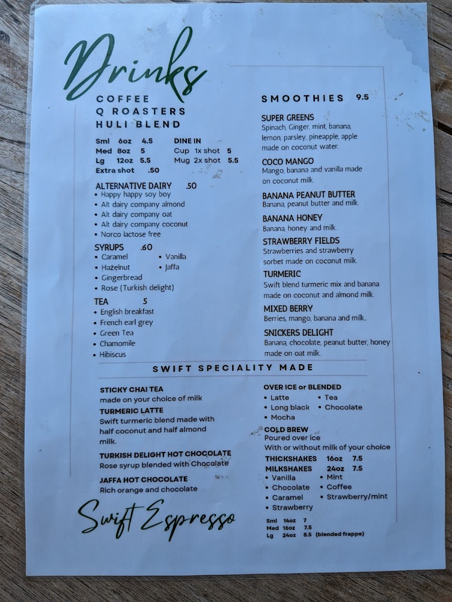 Swift Espresso - 2