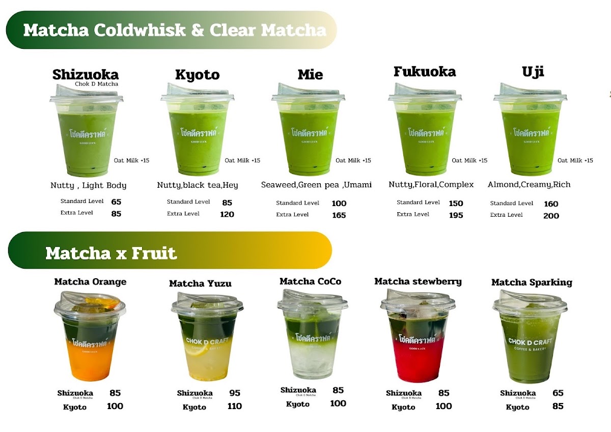 โชคดีคราฟต์ CHOK D CRAFT COFFEE - 10