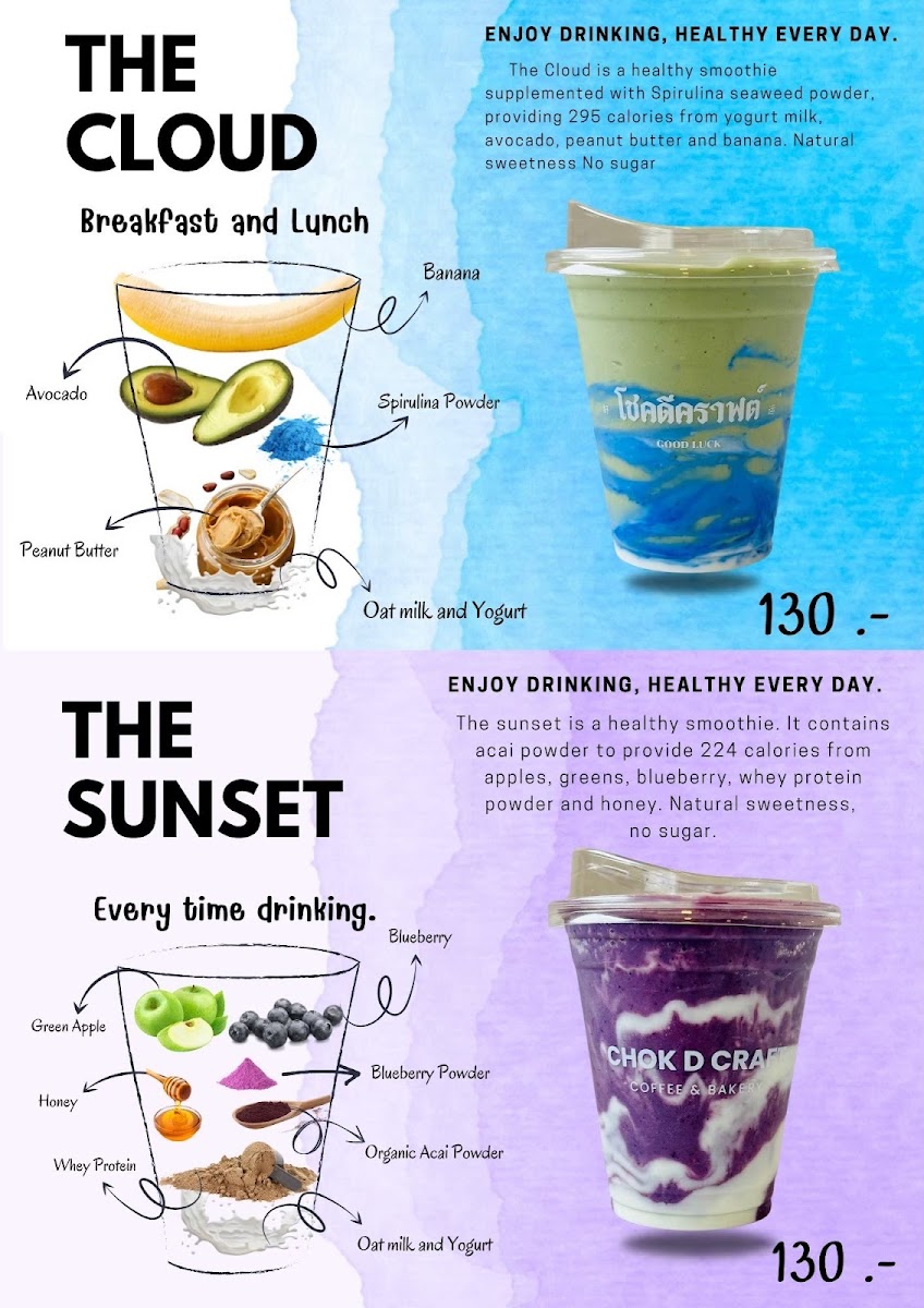 โชคดีคราฟต์ CHOK D CRAFT COFFEE - 5