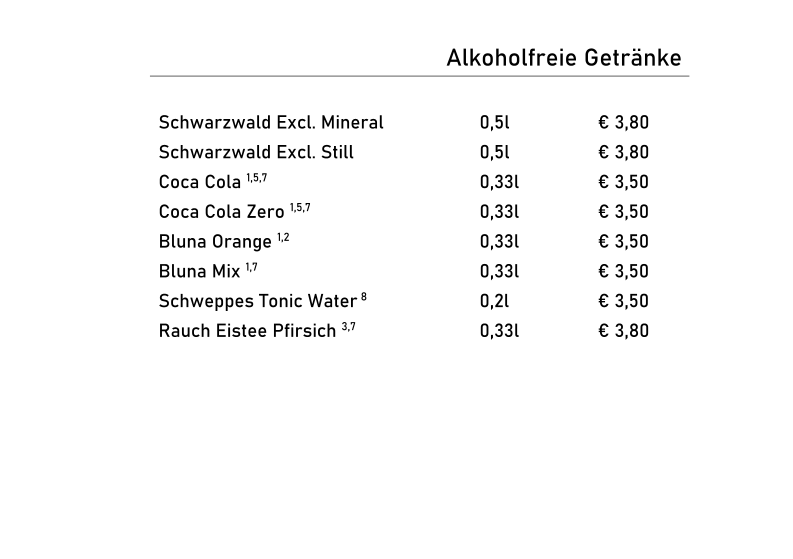 Café Klettgaublick - 2