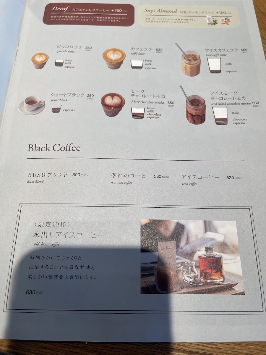LATTE GRAPHIC - 8