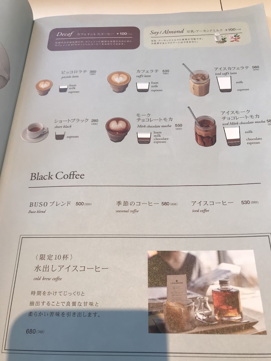 LATTE GRAPHIC - 9