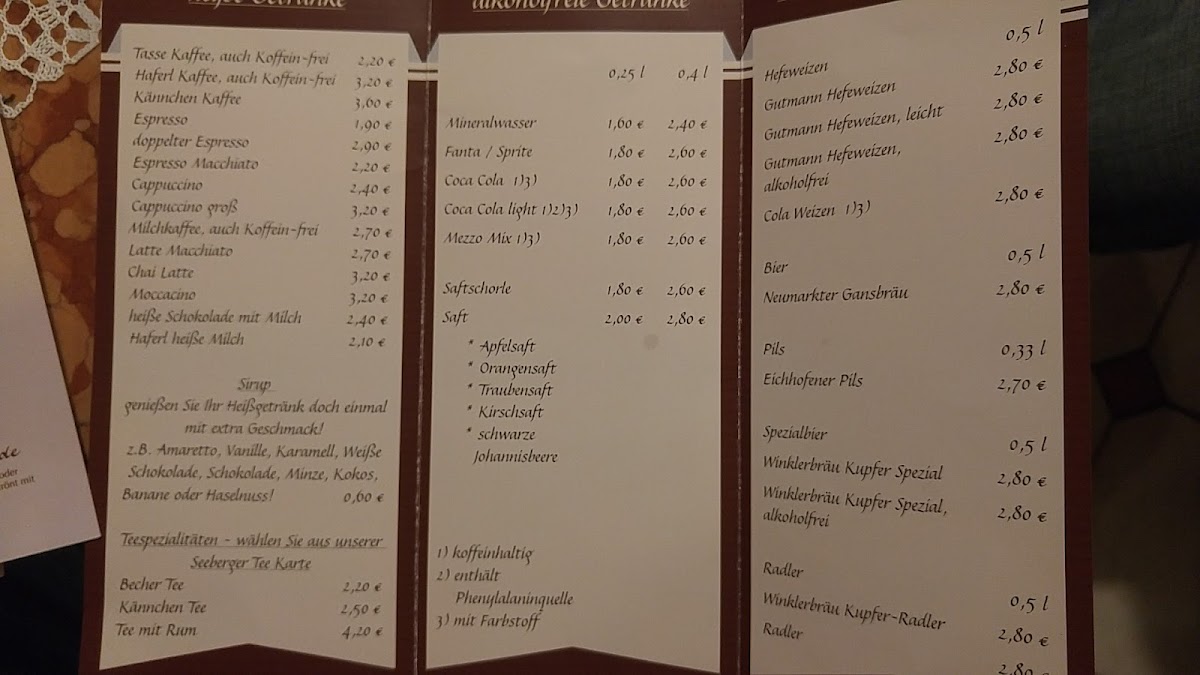 Stadtcafé Gradl - 1