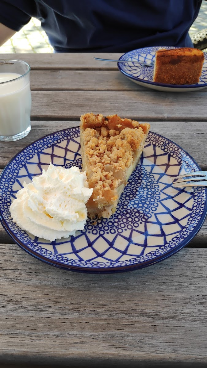 Café Wünnerhof - 7