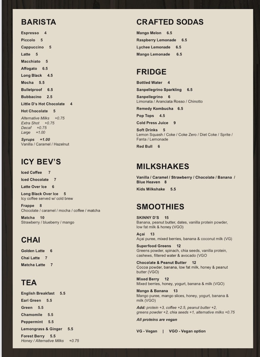 Skinny Dippers Cafe - 3