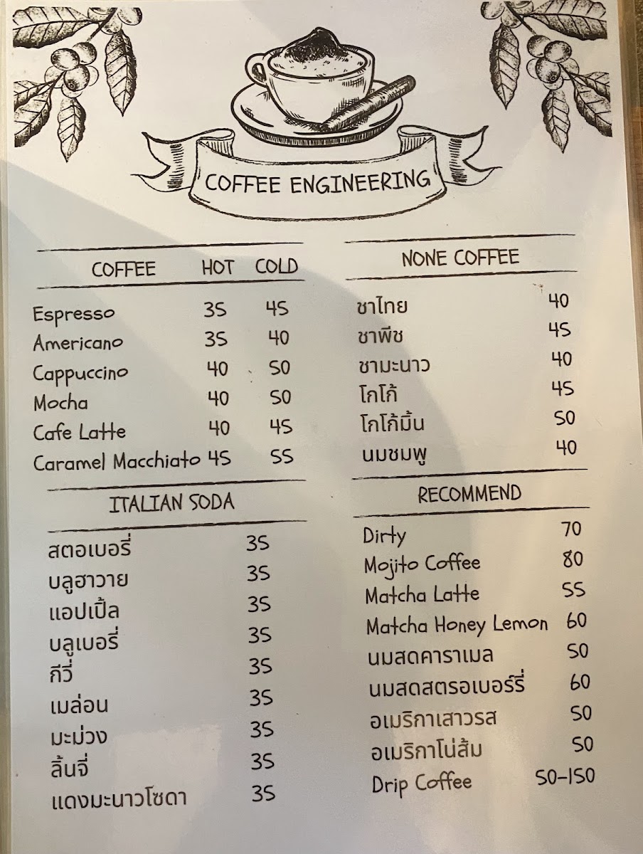 Coffee Engineering - 1