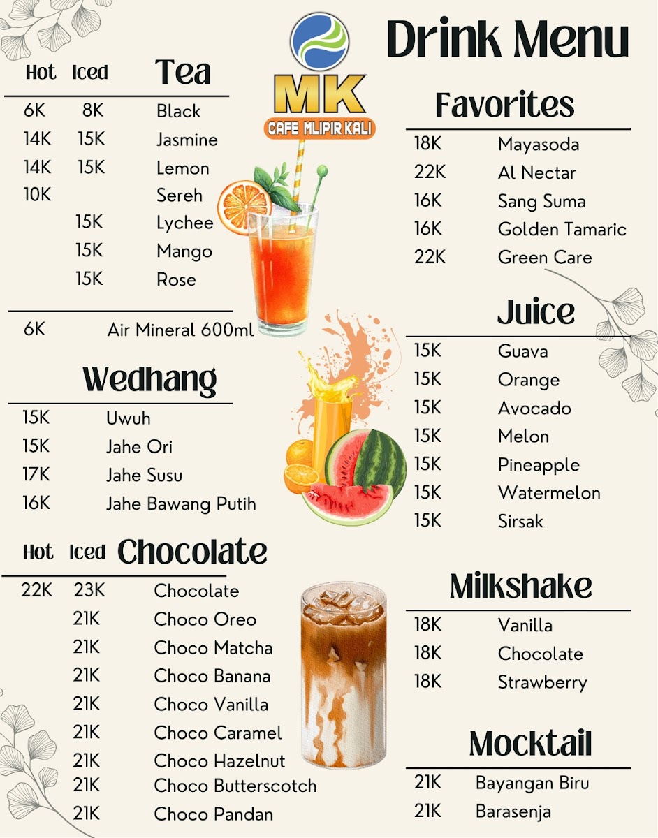 Cafe Mlipir Kali - 1