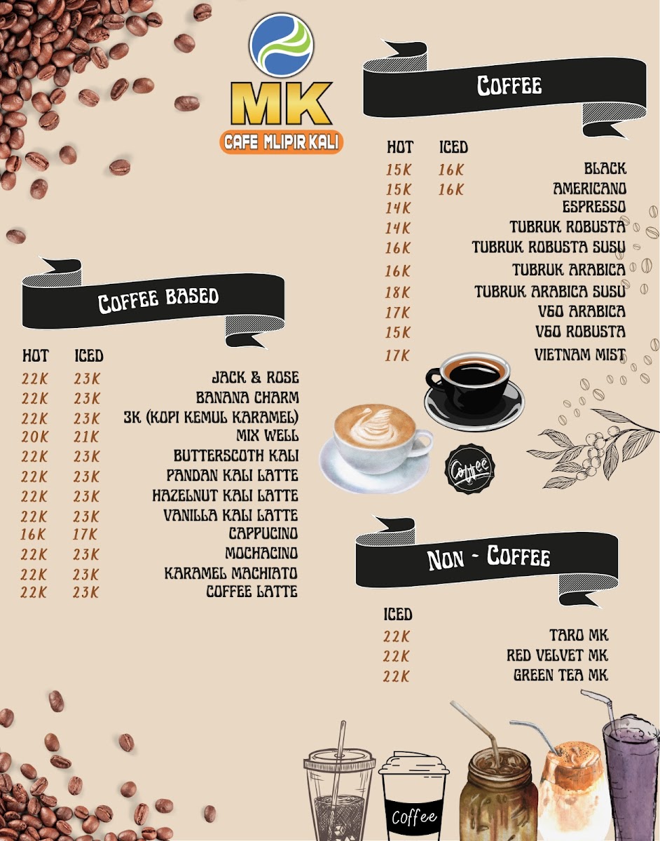 Cafe Mlipir Kali - 3